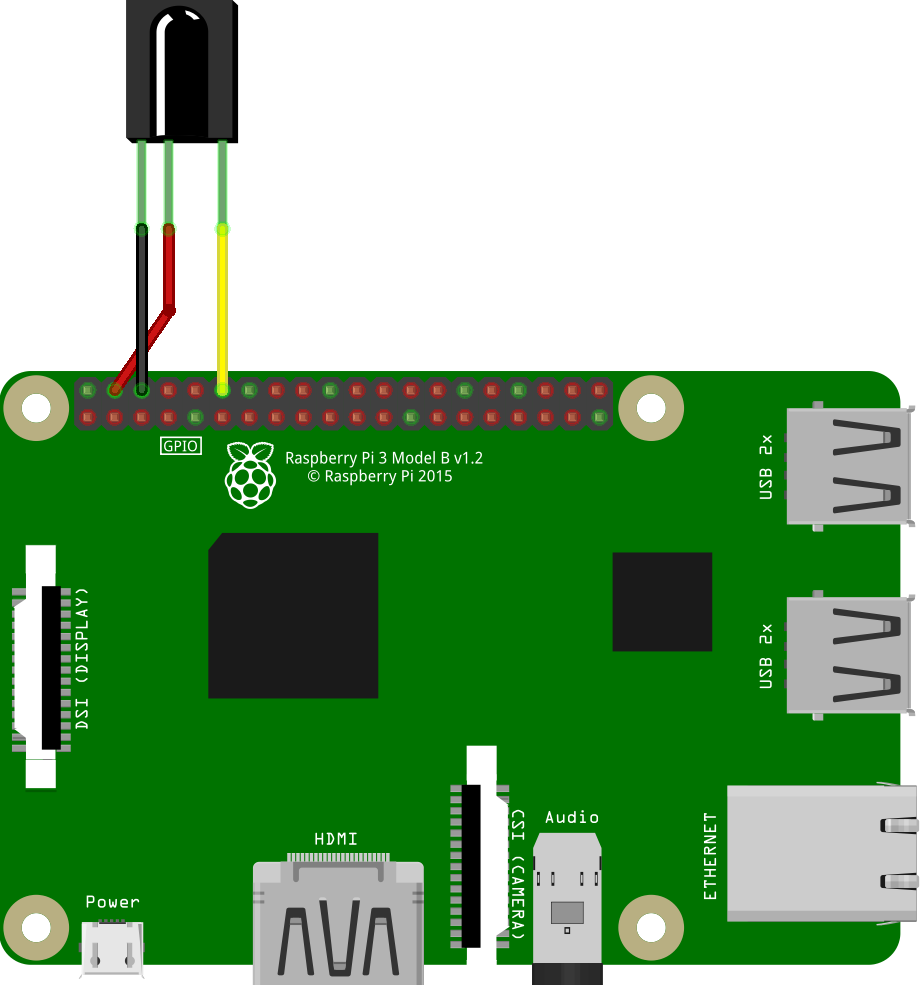 ir receiver connection to raspberry
