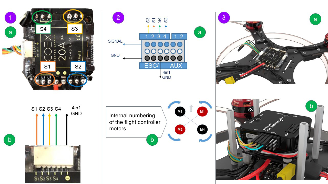 Connecting 4 in 1 ESCs