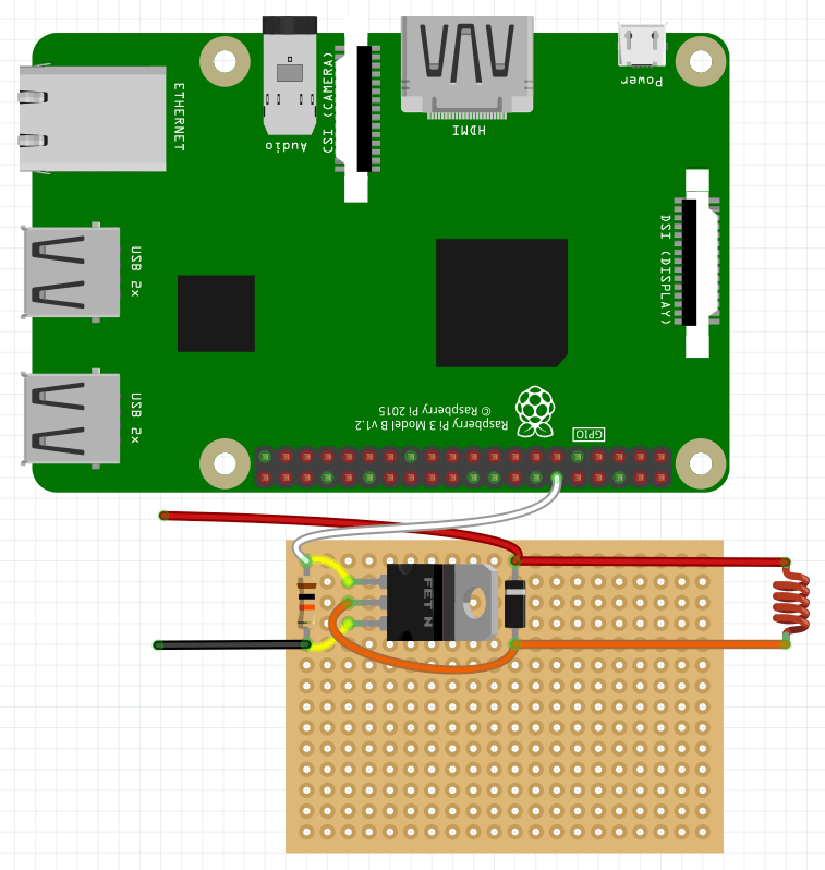 Подключение raspberry pi 3 к компьютеру через ethernet